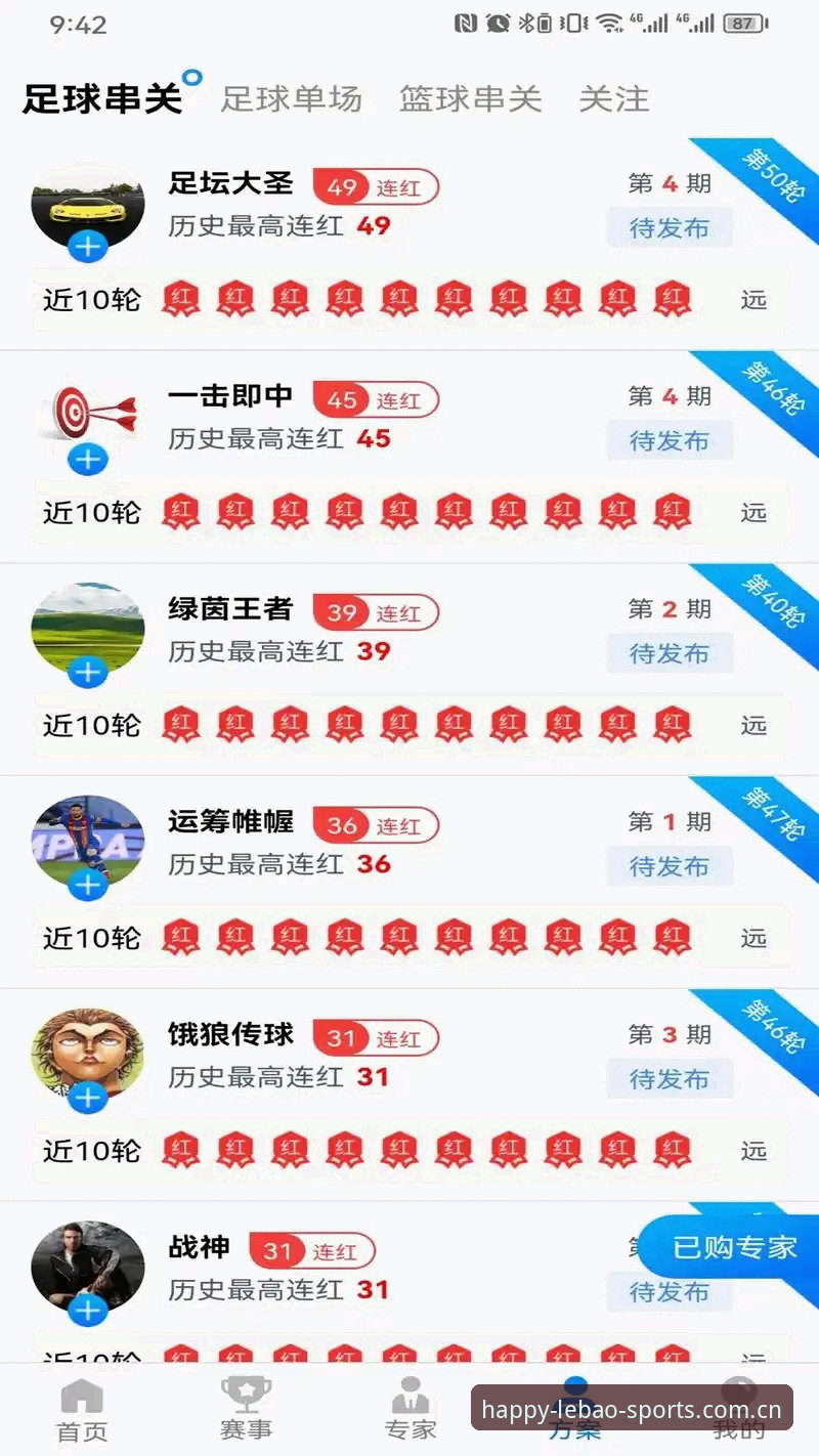 乐宝体育平台完整指南：从注册到高阶功能一网打尽