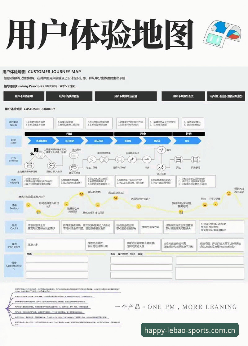 乐宝体育平台官网 乐宝体育平台官网深度分析:从技术架构到用户体验的全面解析